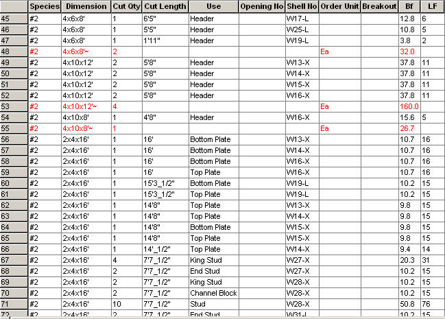 Lumber Cutlist Report